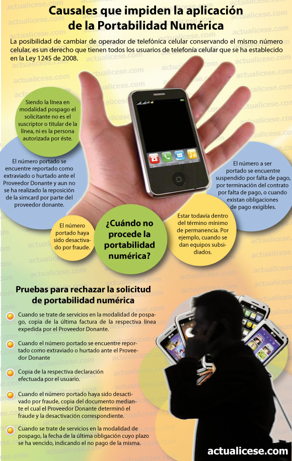 InfografÃa InfografÃa (haz click en la imagen para ampliar)