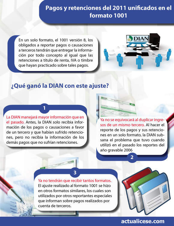 Infografía Infografía (haz click en la imagen para ampliar)