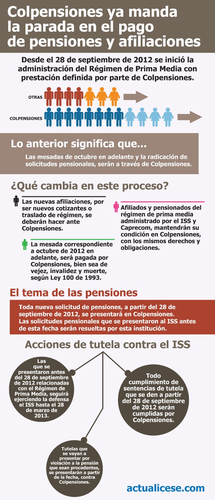 Aumento Para Estatales Ley 1844 Ao 2016 | aumento de pensiones ao 2016 lustytoys com Aumento Para Estatales Ley 1844 Ao 2016 | aumento de pensiones ao 2016 lustytoys com