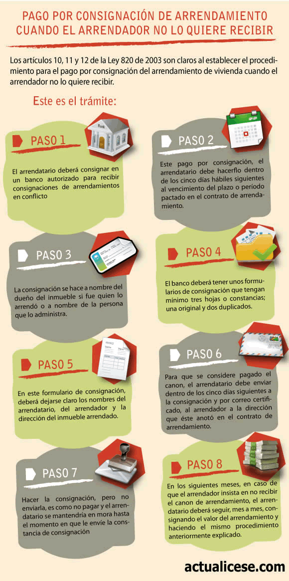Infografía (haz click en la imagen para ampliar)