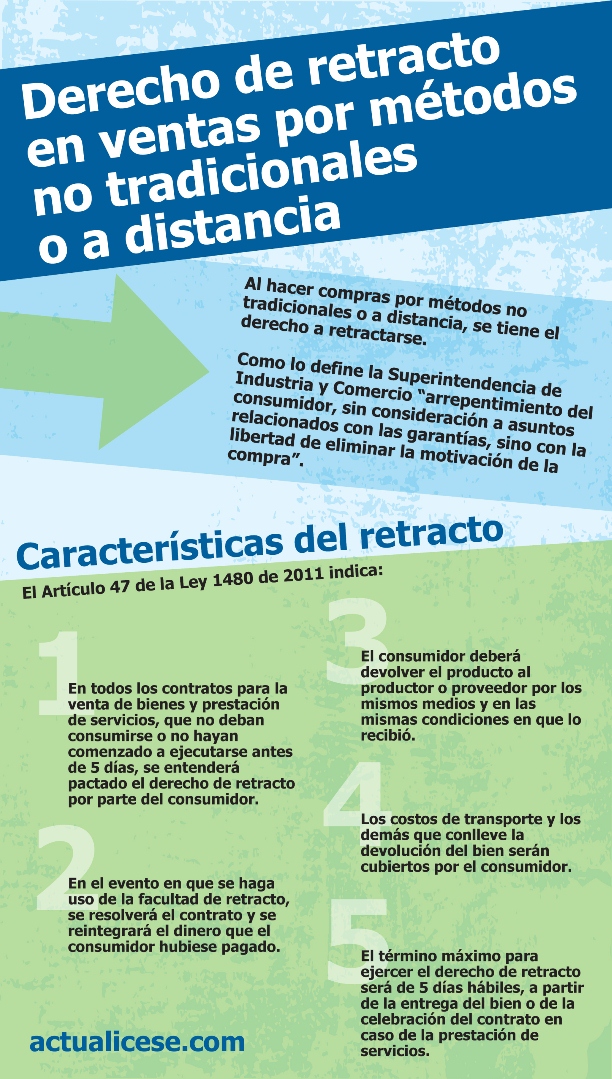 Infografía Infografía (haz click en la imagen para ampliar)