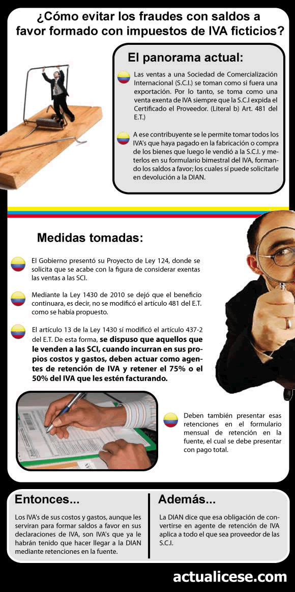 Infografía (haz click en la imagen para ampliar)