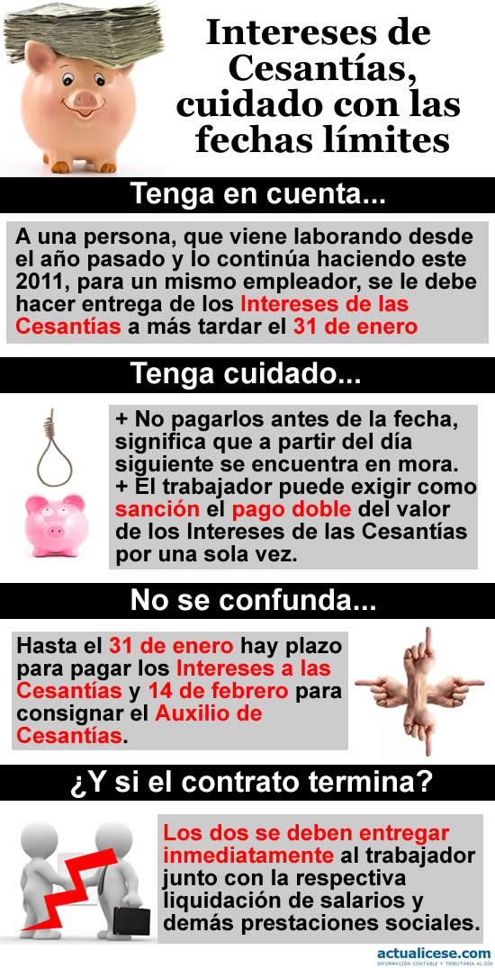 Cual Es La Formula Para Liquidar Los Intereses De Cesantias