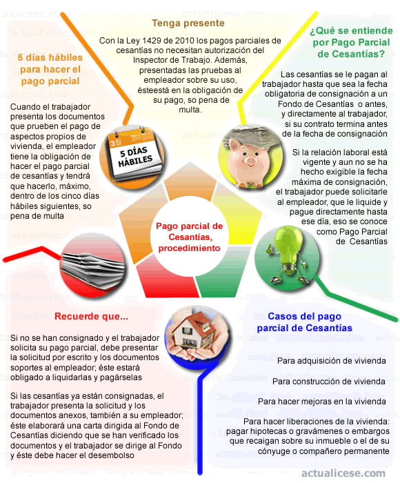 Infografía (haz click en la imagen para ampliar)