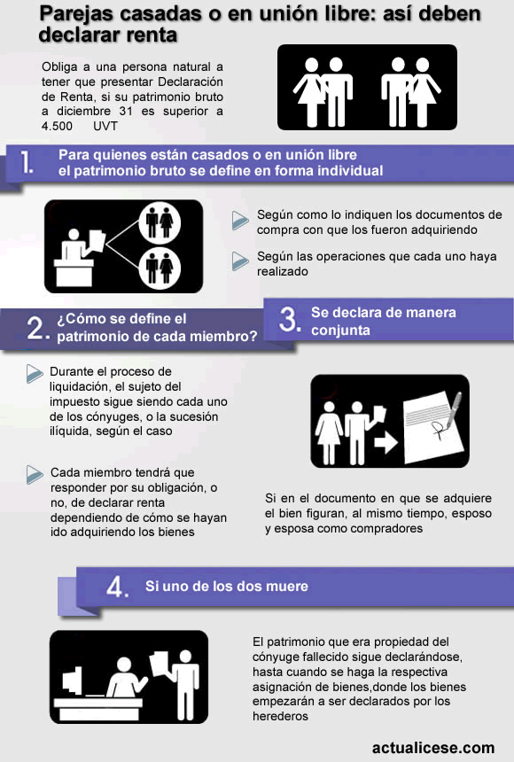 Personas+casadas