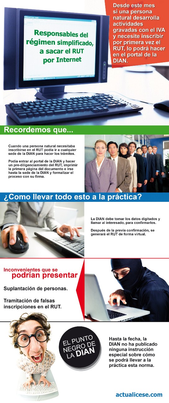 Rut Por Internet